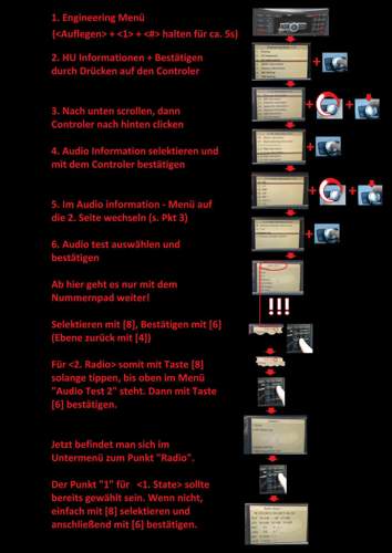 Empfangsstärke Comand 4.7