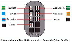 Adapter für FaceLift Scheinwerfer