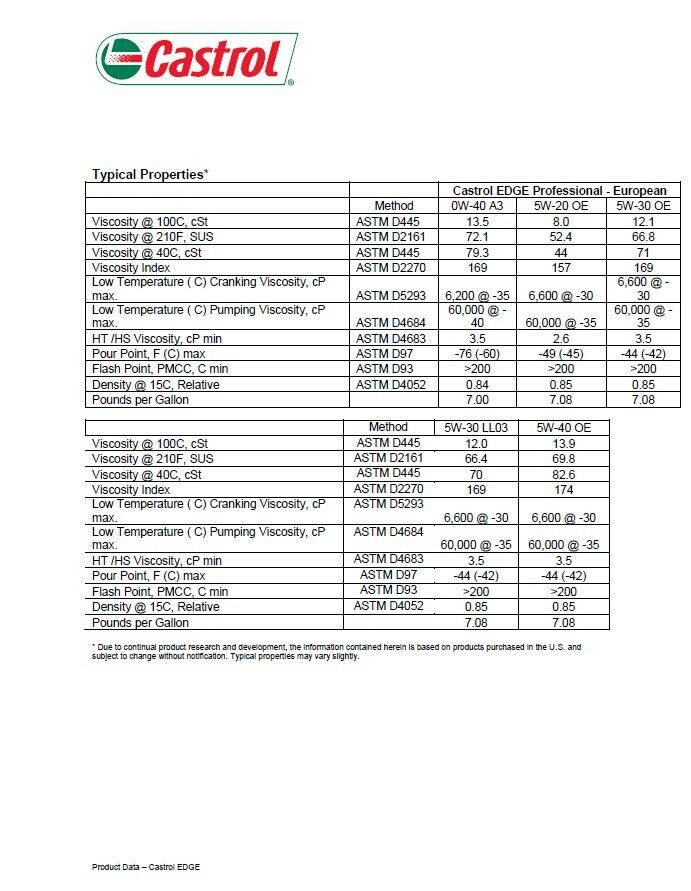 Motoröl 0W30 50500 statt 5W30 50700 im Golf 7 GTD