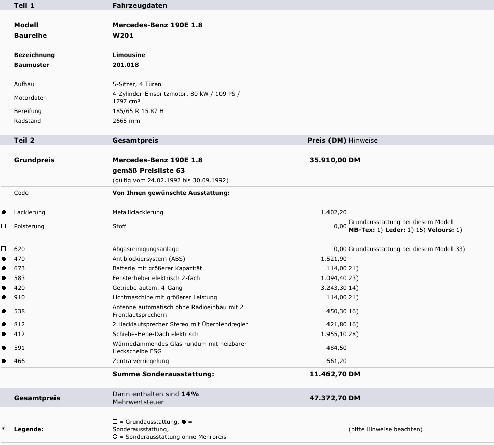 Das ist Friedrich - die Fahrzeugvorstellung!