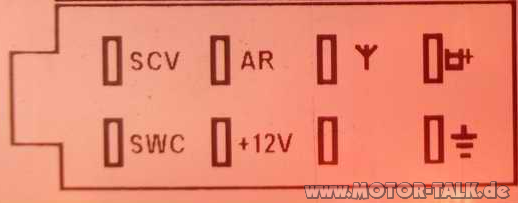 GPS Signal da, dennoch keine Wegweisung