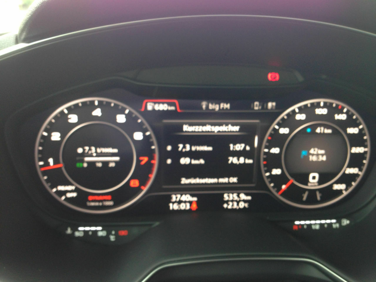 Realer Spritverbrauch TT/TTS/TTRS