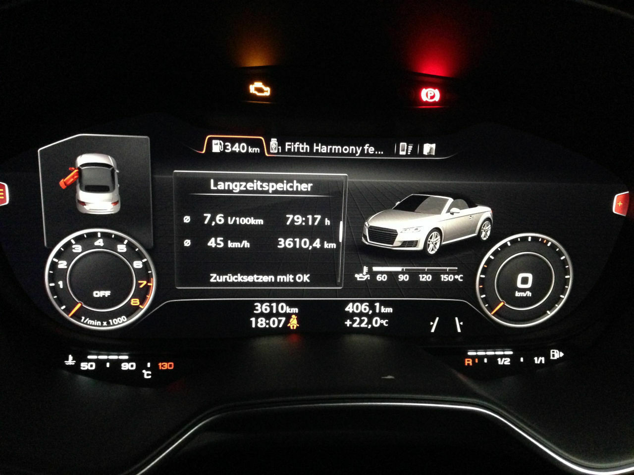 Realer Spritverbrauch TT/TTS/TTRS