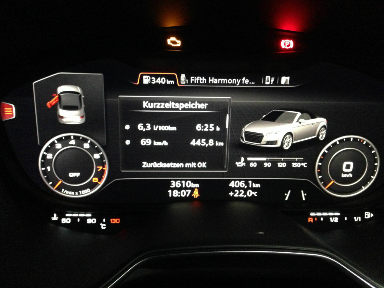 Realer Spritverbrauch TT/TTS/TTRS