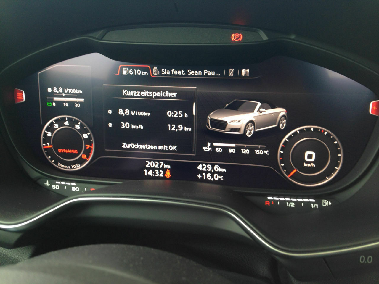 Realer Spritverbrauch TT/TTS/TTRS