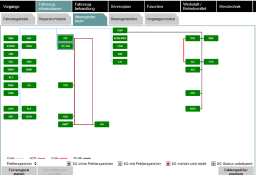 Virtualbox-windows-7-bmw-09-02-2016-14-28-47