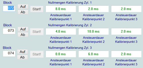 22.03.2015, mwb 72-74