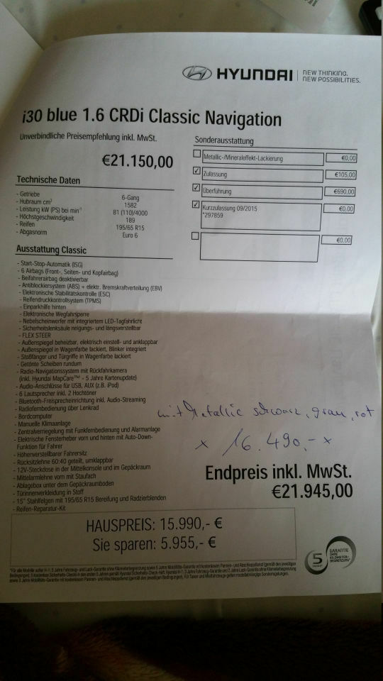 I30 Geheimtipp? Kaufberatung.