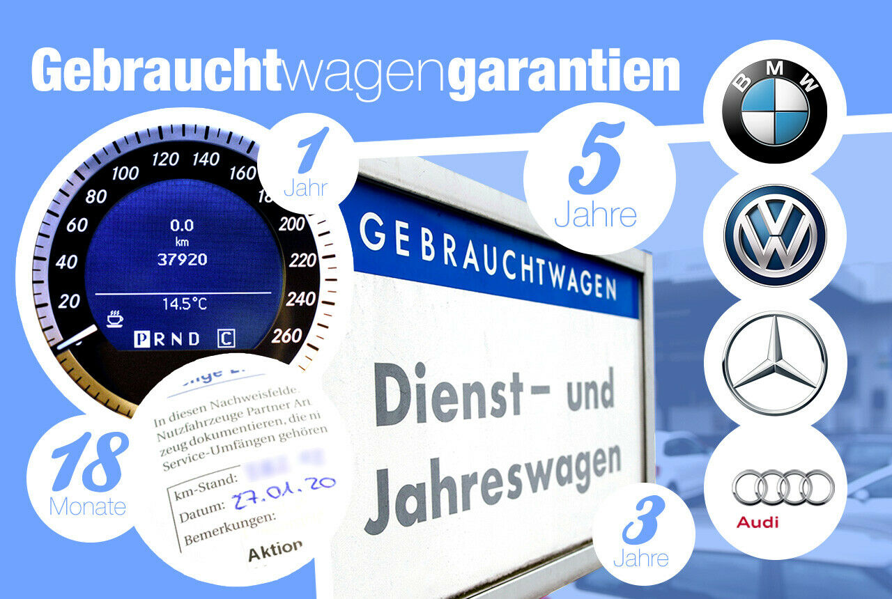 Gebrauchtwagen-Garantien der Hersteller | Ratgeber News