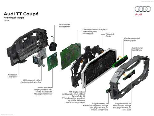 Audi-tt-coupe-2015-1600x1200-wallpaper-87