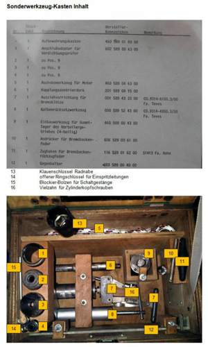 Sonderwerkzeug-kasten-3-inhalt