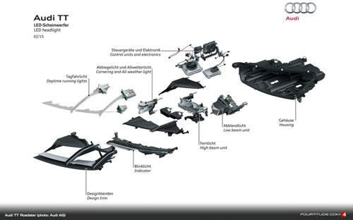 Audi-tt-roadster-mqb-type-fv-355