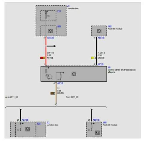 Schaltplan-fahrassis