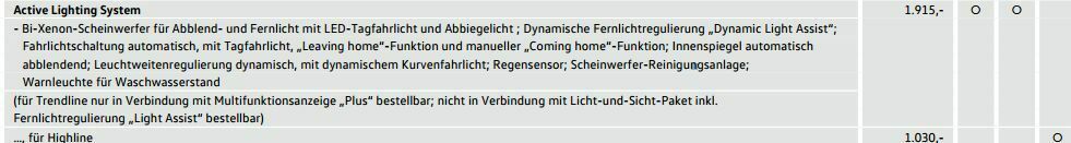 Golf VII Facelift 2016