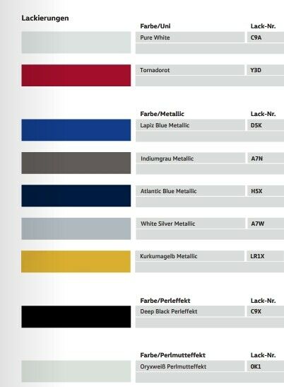 Golf VII Facelift 2016