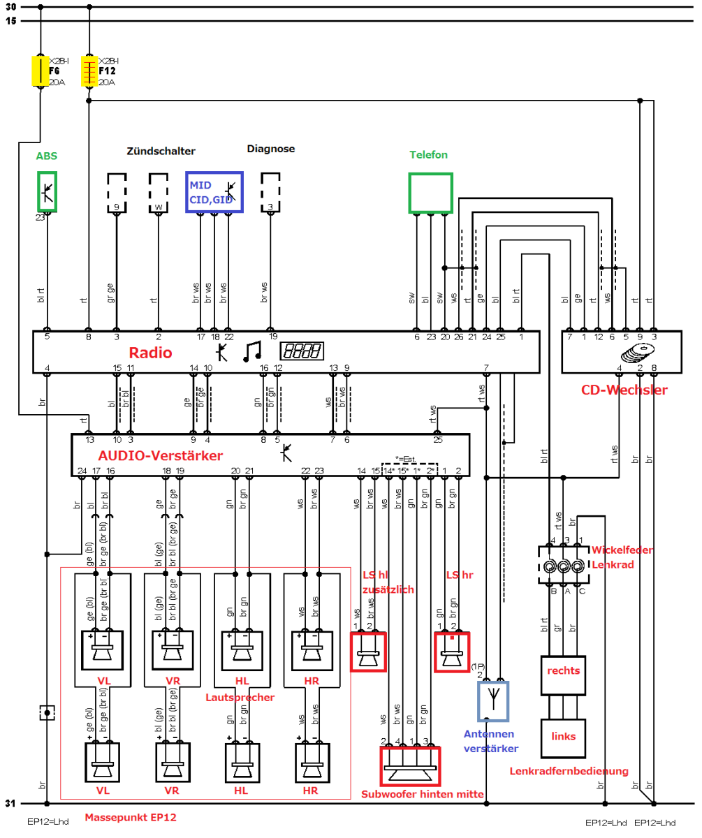 Omega B - FL - Innenraumleuchten Problem?