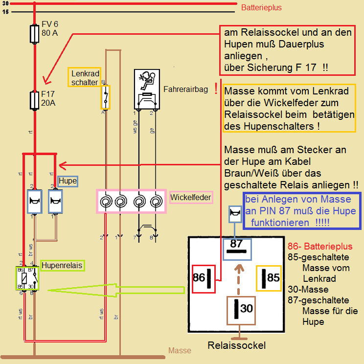 Omega B - FL - Innenraumleuchten Problem?