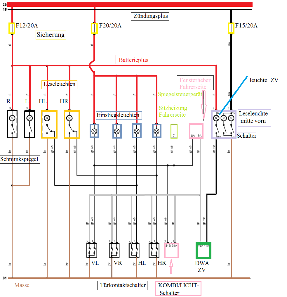 Omega B - FL - Innenraumleuchten Problem?