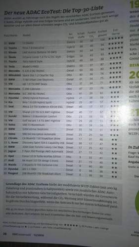 Wp-20161215-06-00-34-pro