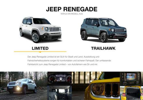 Die Ergebnisseite zum Community Testdrive mit Jeep Renegade ist online