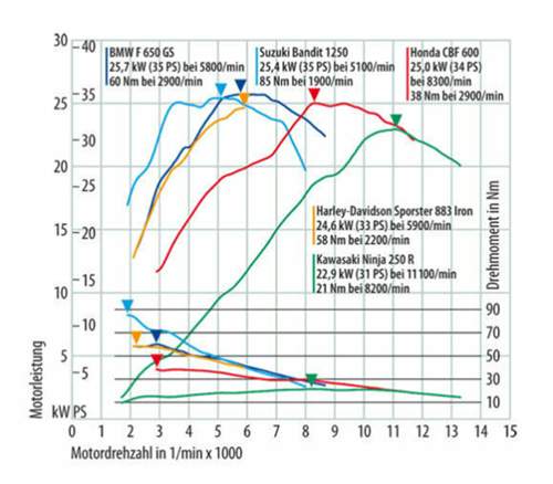 Mrd-vt-34-ps-2-2011-16993410-jpg-1703376