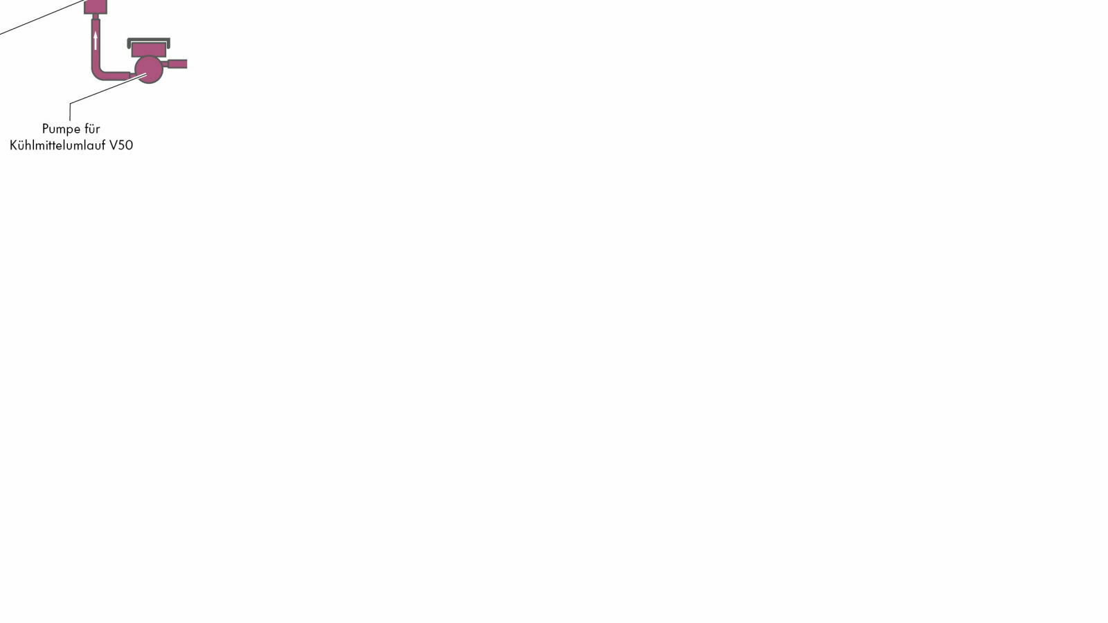 Golf 6 1.4 TSI mit Hitzeproblemen (Motor wird heiß)