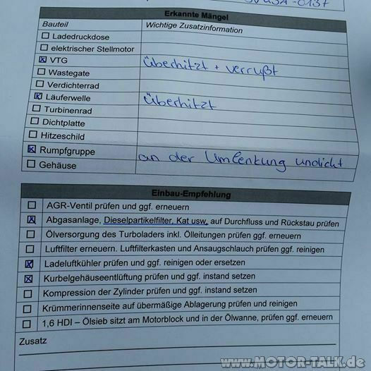 Golf 6 GTD: Fakten und Bilder