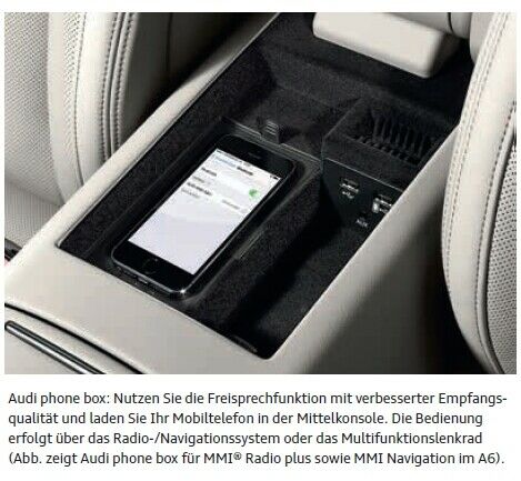 Phone box, rSAP, Autotelefon, Audi connect, technische Änderung Autotelefon