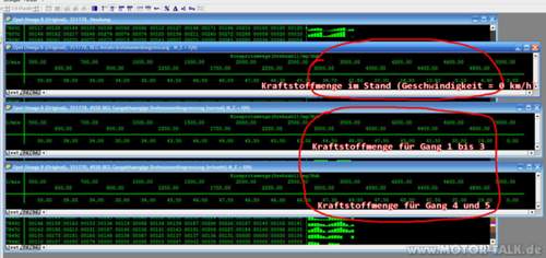 Drehmomentbegrenzer Serie