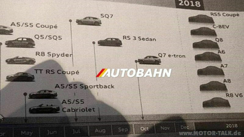 Mein Audi RS6 - Erfahrungen und Bilder-Thread