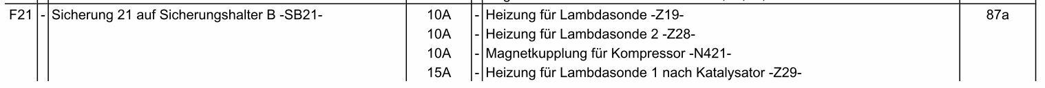 VW Golf 6 1.4 TSI 160 PS Fehler:Magnetkupplung für mechanischen Lader Unterbrechung