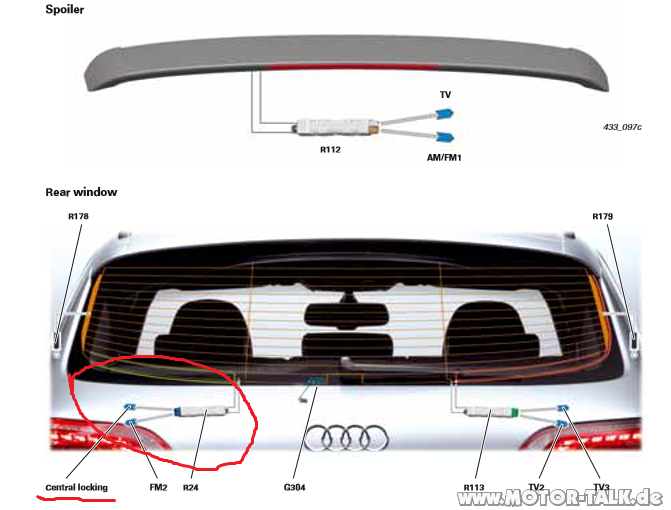 DAB bzw DAB+ Nachrüsten