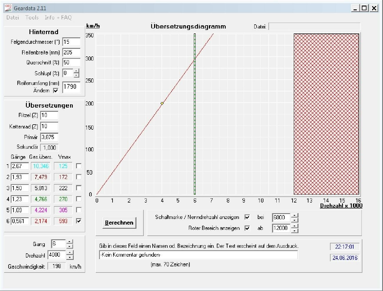 Unterschiede zwischen ARX und DPK 6 Gang Getriebe für 103kw TDI?