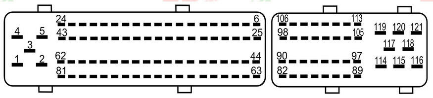 00625 Geschwindigkeitssignal 27-10 unplausibles signal