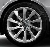 Audi A5 20 Zoll Audi Felge eintragen