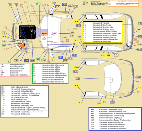Massepunkte-stecker-omega