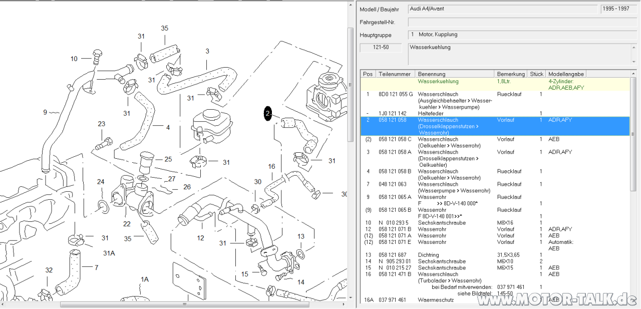 Külmittelverlust A4 1,8