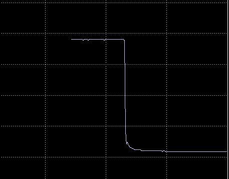 Fehlermeldung Einparkhilfe: Alle 8 Geber Kurzschluß nach Masse?