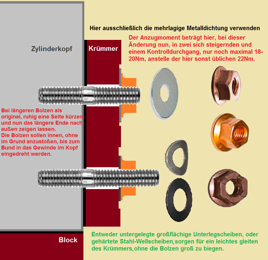 Omega B - Y/Z22XE - Welche Krümmer-Stehbolzen?