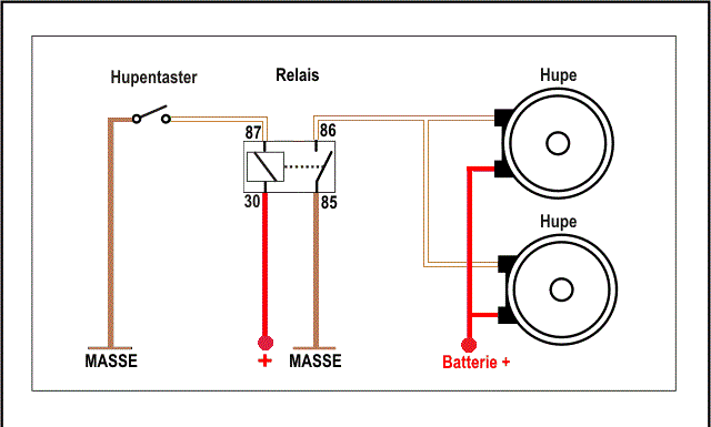 Omega B - FL - Hupen-Relais