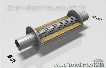 Audi RS5 Mittelschalldämpfer bearbeiten