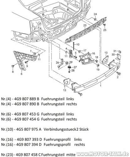 Stossstange-teile-avant