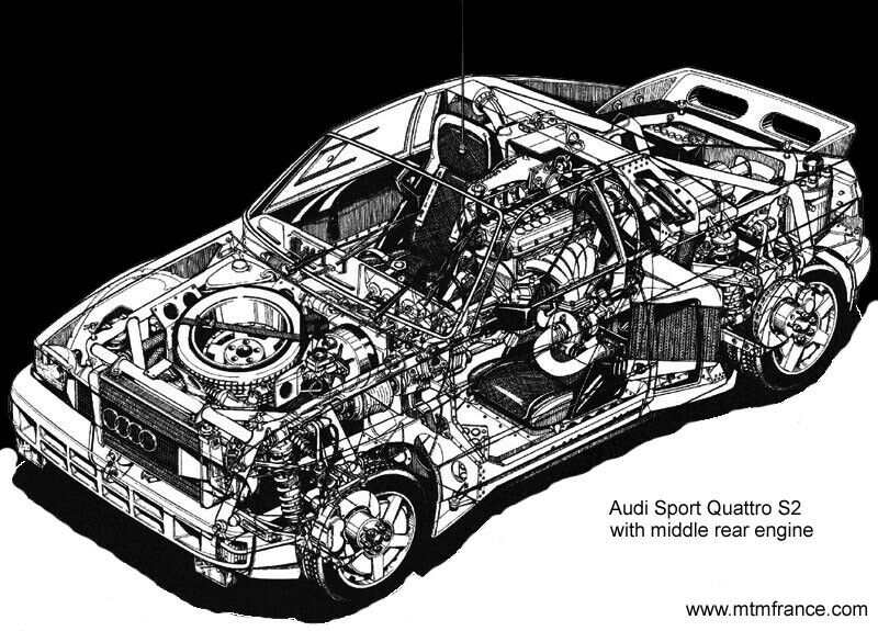 Dieser Audi durfte noch nie an die frische Luft