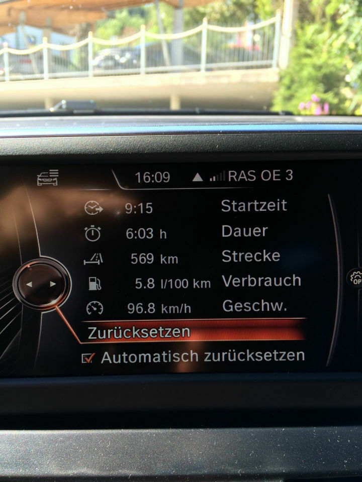 Active Tourer - Spritverbrauch?