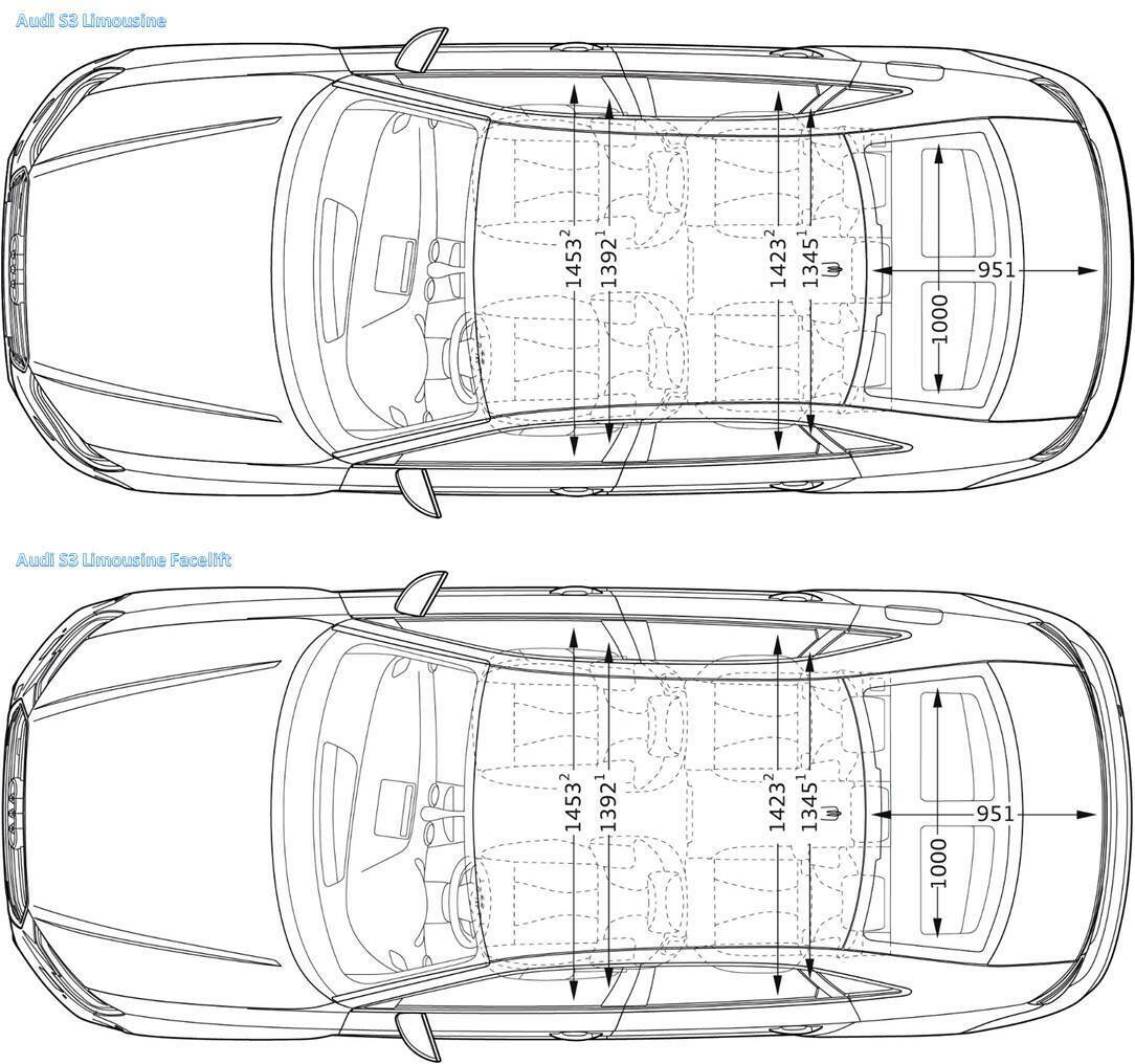 Facelift (A3, S3, RS3)