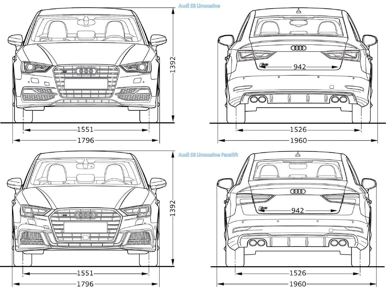 Facelift (A3, S3, RS3)