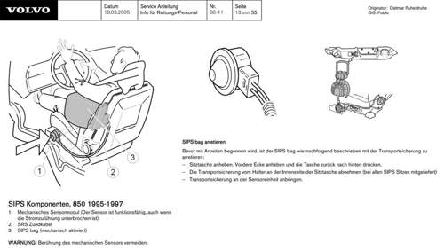 Sips-rettungsdatenblatt-volvo