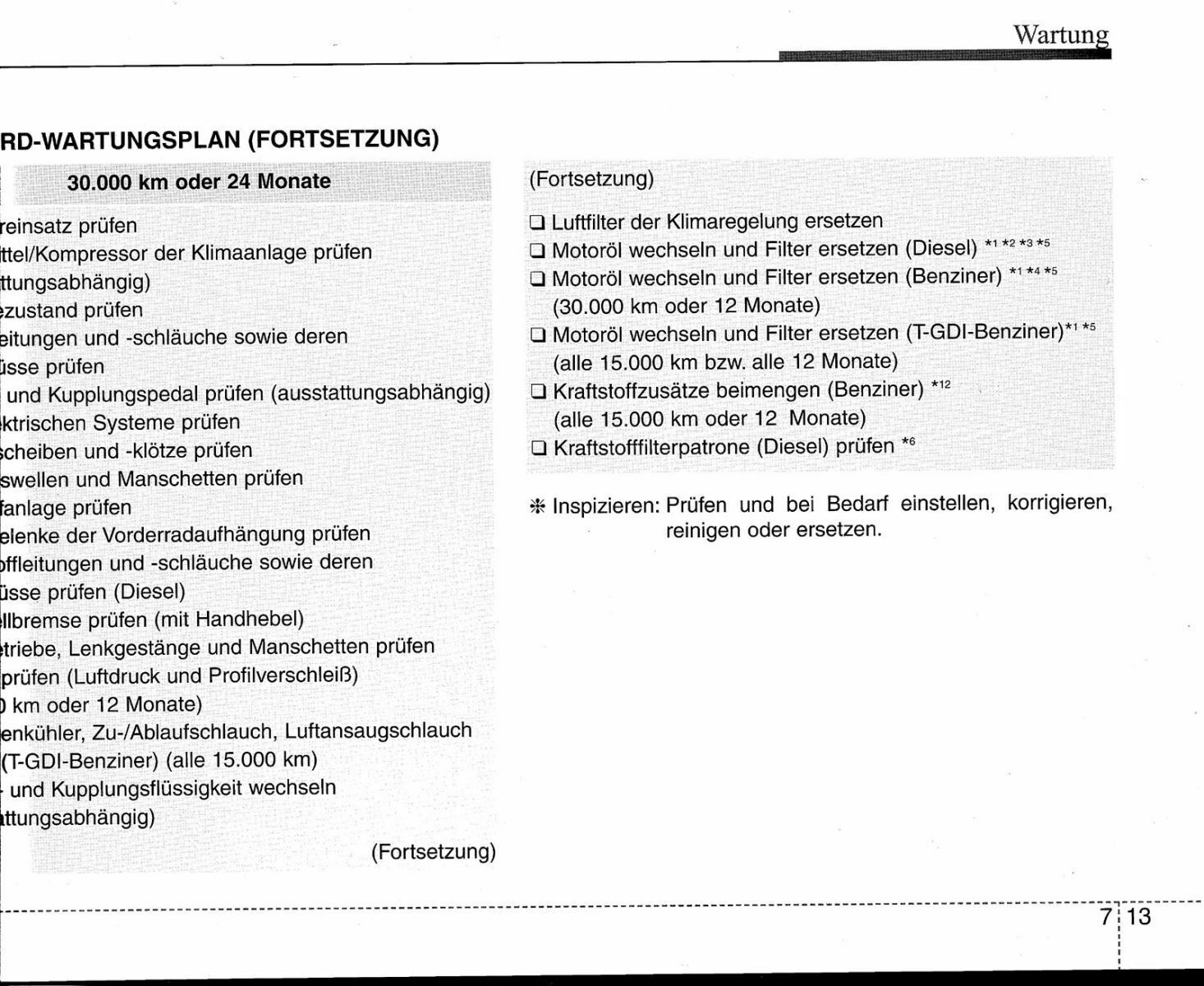 Hyundai i30 CW 1,6 CRDI (110PS) - Kosten für 1. Wartung?