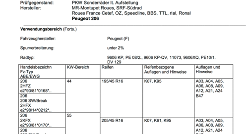 Bildschirmfoto-2016-08-23-um-14-33-03