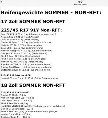 Ausgewählte Reifengewichte